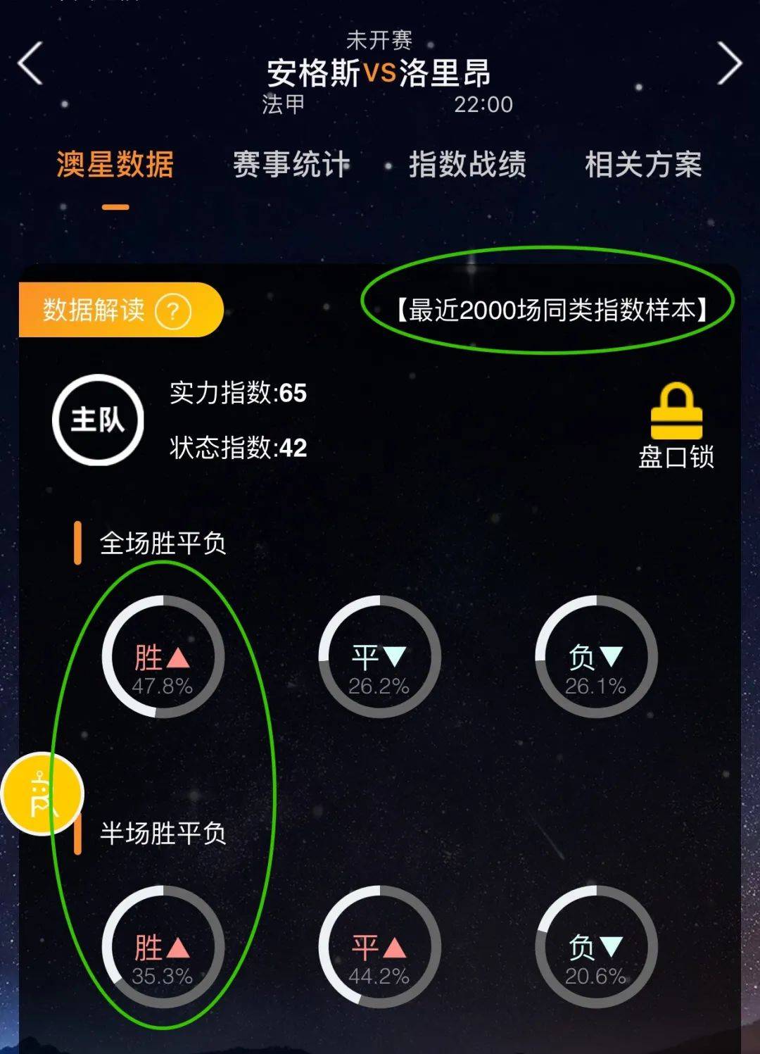 的举动一